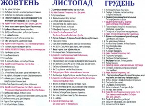 Церковний календар на 2014 рік: жовтень, листопад, грудень
